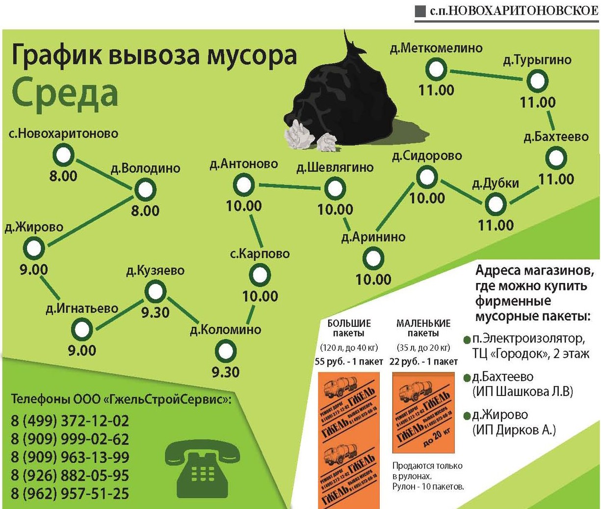 График вывоза мусора образец табличка