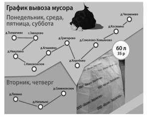 График вывоза мусора в с.п.Никоновское