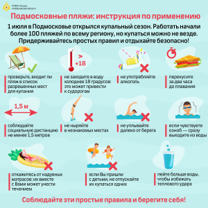 Подмосковные пляжи: инструкция по применению