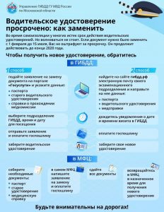 Водительское удостоверение просрочено: как заменить