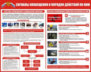 Полезная информация для жителей Раменского городского округа!