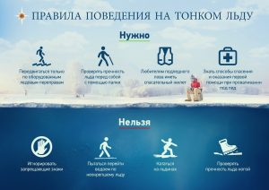 Осторожно — тонкий лёд!