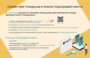 Изменился порядок признания гражданина безработным и перерегистрации таких граждан.