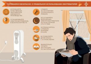 Напоминаем о мерах предосторожности при использовании обогревательных приборов
