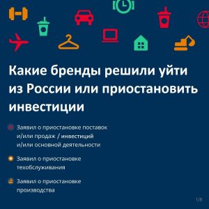 Какие иностранные компании уходят из России