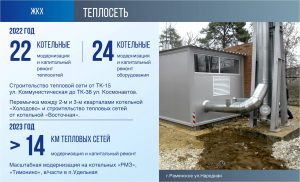 ЖКХ