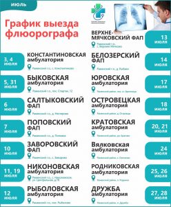 График выезда мобильного флюорографа