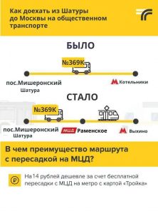 Автобусы по маршруту №369К с 6 апреля будут курсировать до станции МЦД Раменское