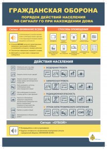Где получить информацию об угрозе атаки БПЛА и куда бежать при ракетной атаке