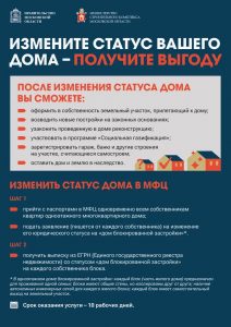 В Московской области стартует важная программа, которая коснется тысяч семей!