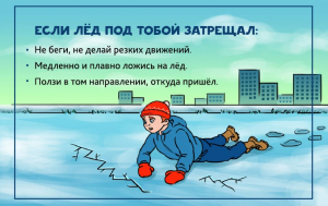Опасность тонкого льда: правила безопасности на водоемах весной